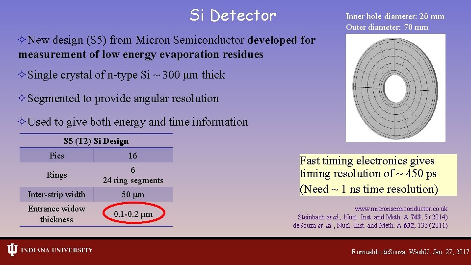 Si Detector Inner hole diameter: 20 mm Outer diameter: 70 mm ²New design (S