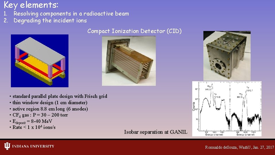 Key elements: 1. Resolving components in a radioactive beam 2. Degrading the incident ions