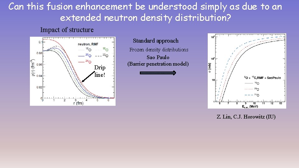 Can this fusion enhancement be understood simply as due to an extended neutron density
