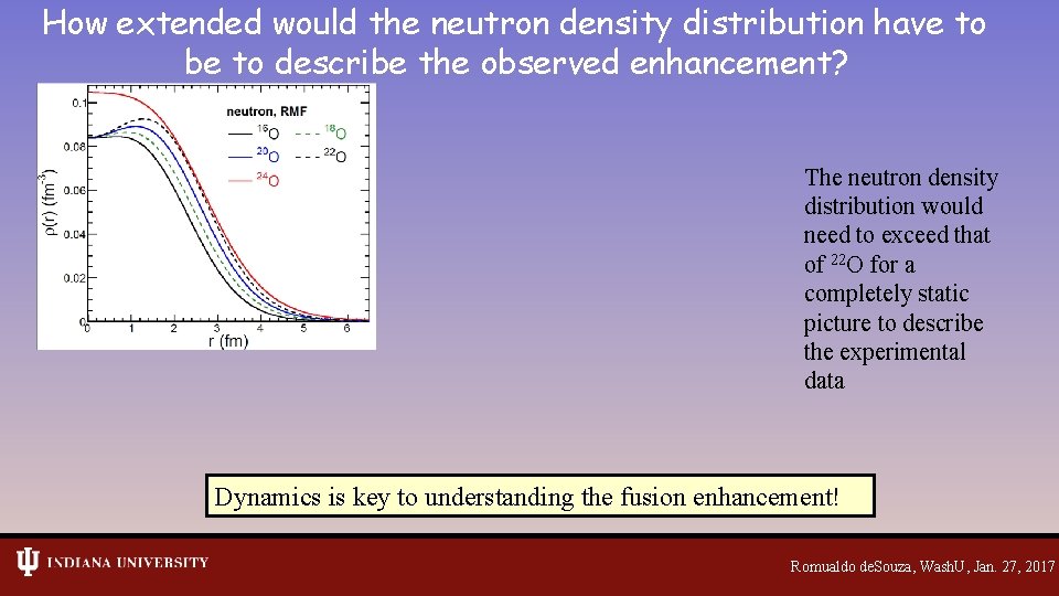 How extended would the neutron density distribution have to be to describe the observed