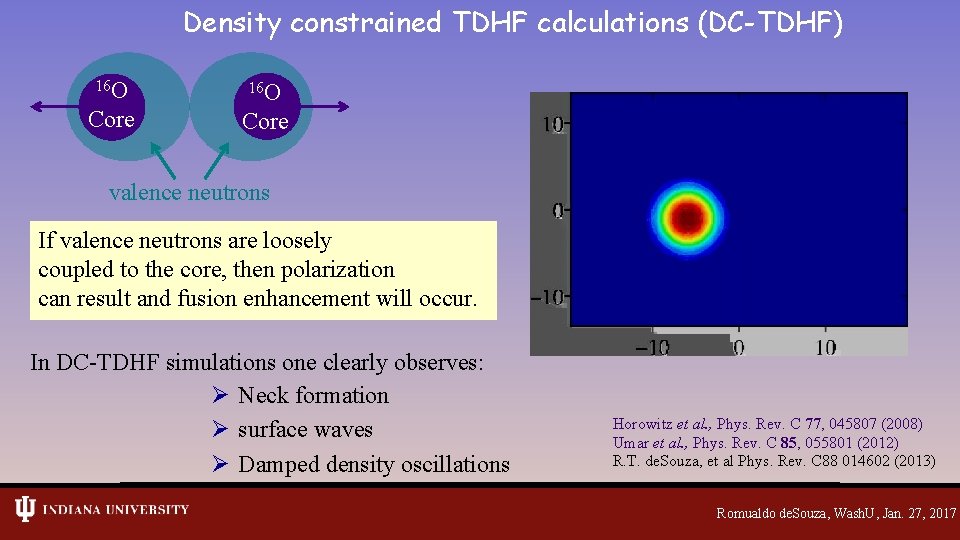 Density constrained TDHF calculations (DC-TDHF) 16 O Core valence neutrons If valence neutrons are