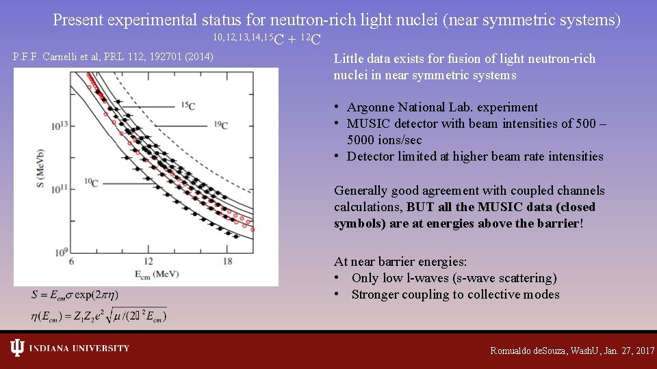 Present experimental status for neutron-rich light nuclei (near symmetric systems) 10, 12, 13, 14,