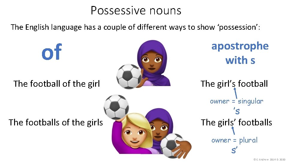 Possessive nouns The English language has a couple of different ways to show ‘possession’: