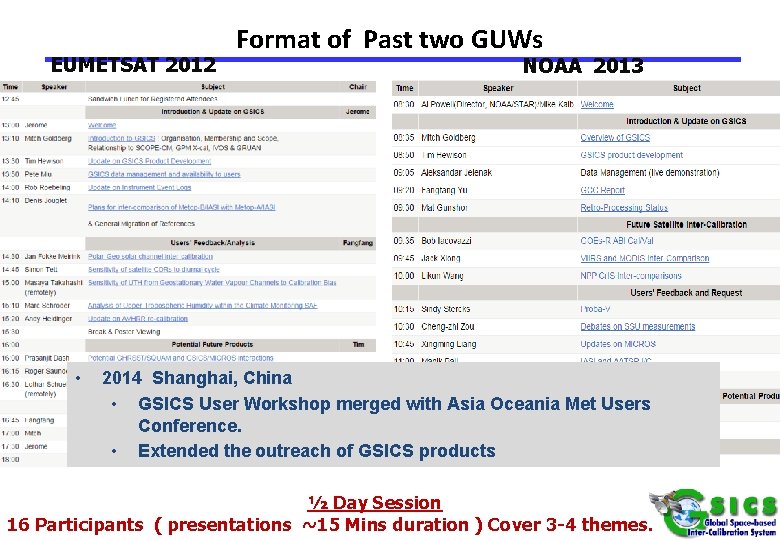 EUMETSAT 2012 • Format of Past two GUWs NOAA 2013 2014 Shanghai, China •