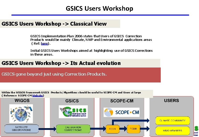 GSICS Users Workshop -> Classical View GSICS Implementation Plan 2006 states that Users of