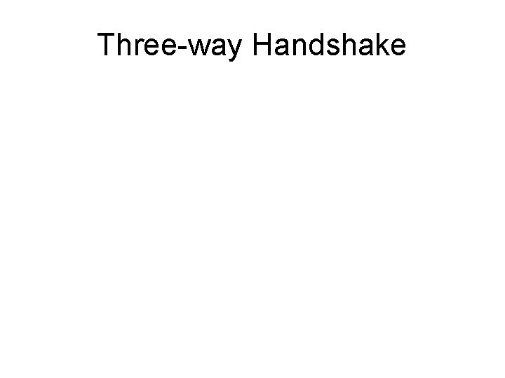 Three-way Handshake 