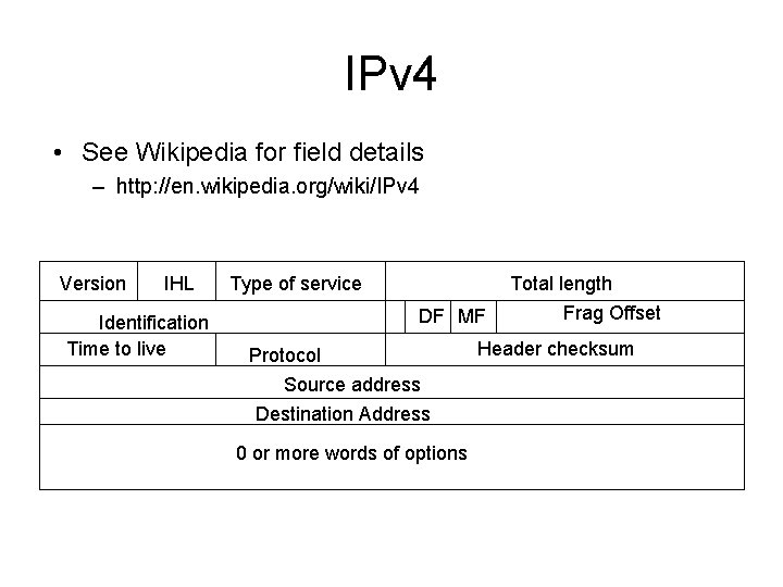 IPv 4 • See Wikipedia for field details – http: //en. wikipedia. org/wiki/IPv 4