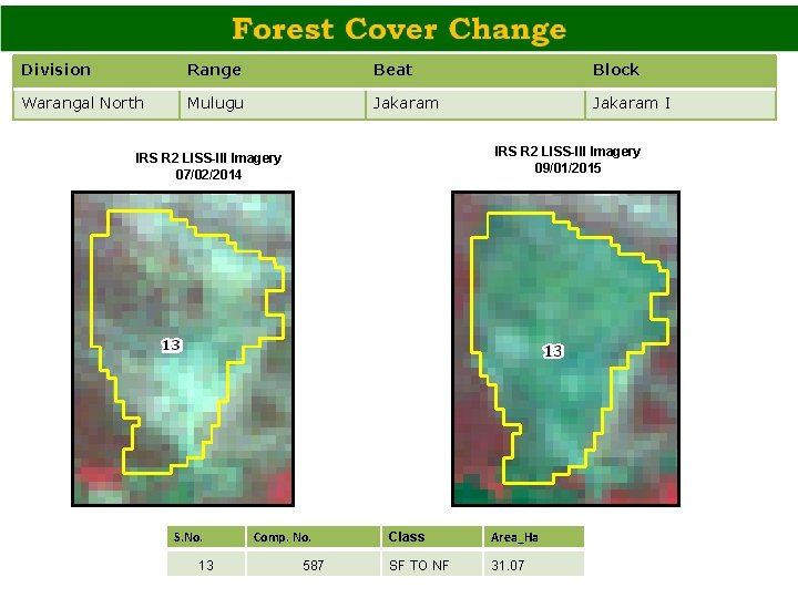 Division Range Beat Block Warangal North Mulugu Jakaram I IRS R 2 LISS-III Imagery