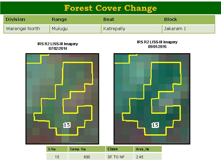 Division Range Beat Block Warangal North Mulugu Katrepally Jakaram I IRS R 2 LISS-III