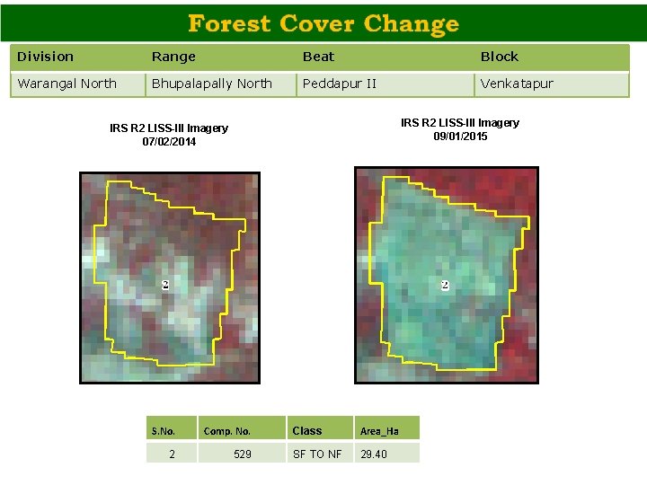 Division Range Beat Block Warangal North Bhupalapally North Peddapur II Venkatapur IRS R 2