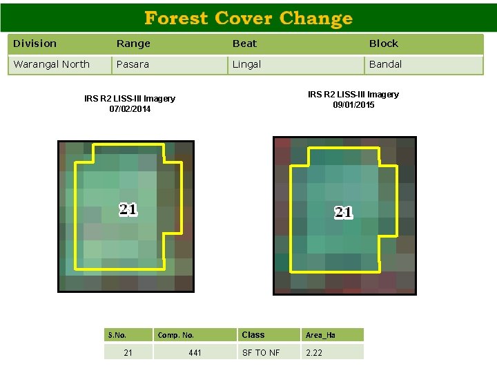 Division Range Beat Block Warangal North Pasara Lingal Bandal IRS R 2 LISS-III Imagery