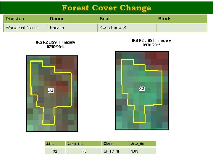 Division Range Beat Warangal North Pasara Kodicherla S IRS R 2 LISS-III Imagery 09/01/2015