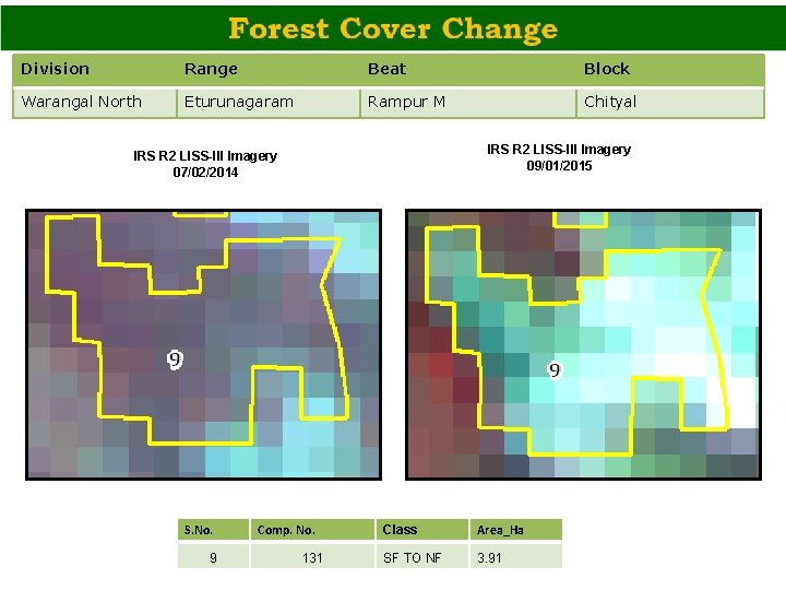 Division Range Beat Block Warangal North Eturunagaram Rampur M Chityal IRS R 2 LISS-III