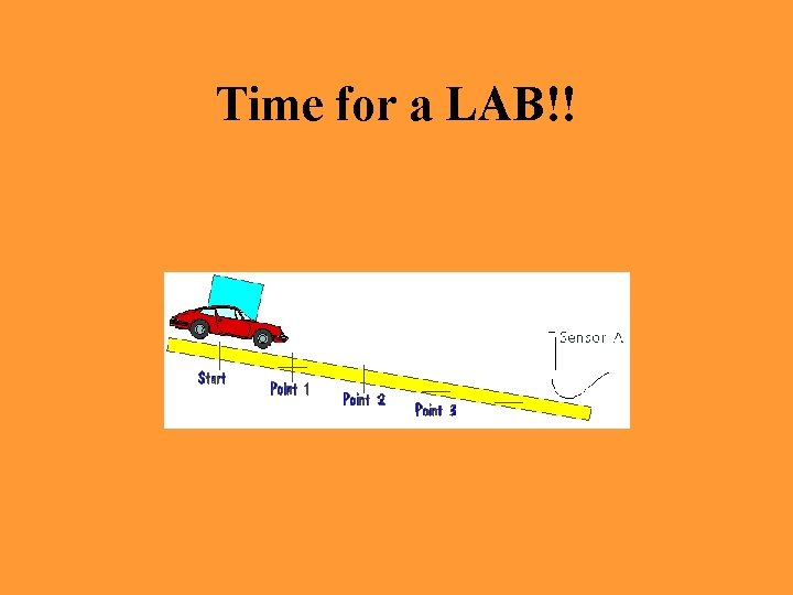 Time for a LAB!! 