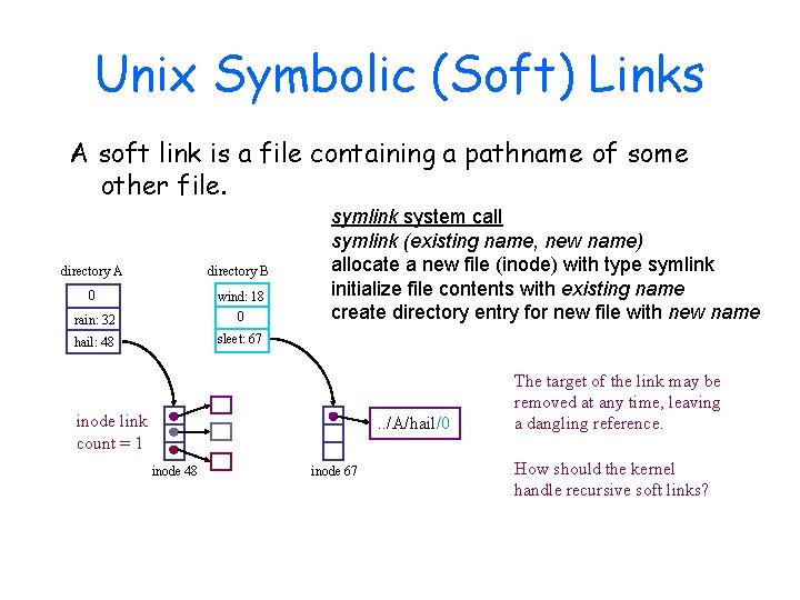 Unix Symbolic (Soft) Links A soft link is a file containing a pathname of