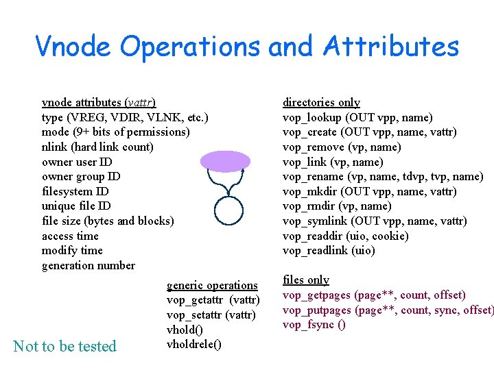 Vnode Operations and Attributes vnode attributes (vattr) type (VREG, VDIR, VLNK, etc. ) mode