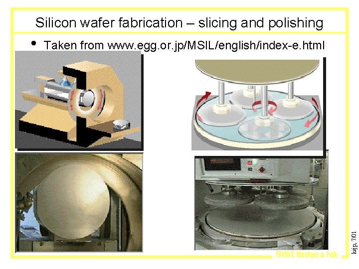 Silicon wafer fabrication – slicing and polishing Taken from www. egg. or. jp/MSIL/english/index-e. html Silicon wafer fabrication – slicing and polishing Taken from www. egg. or. jp/MSIL/english/index-e. html
