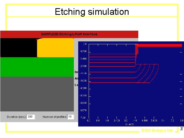 MEMS Design & Fab ksjp, 7/01 Etching simulation 