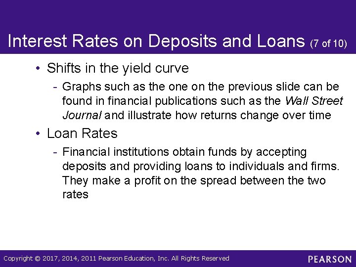 Interest Rates on Deposits and Loans (7 of 10) • Shifts in the yield