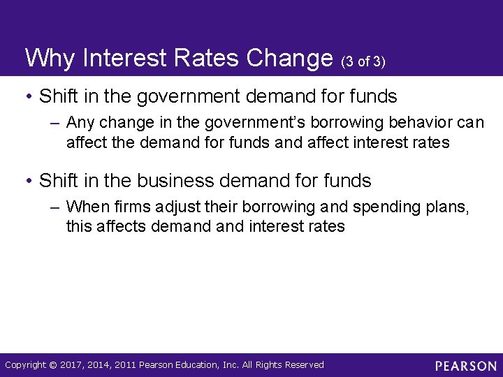 Why Interest Rates Change (3 of 3) • Shift in the government demand for