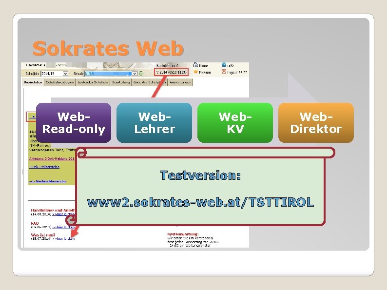 Sokrates Web. Read-only Web. Lehrer Web. KV Web. Direktor Testversion: www 2. sokrates-web. at/TSTTIROL