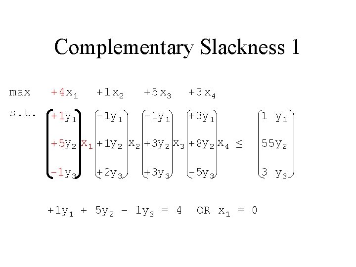 Complementary Slackness 1 max +4 x 1 +1 x 2 +5 x 3 +3