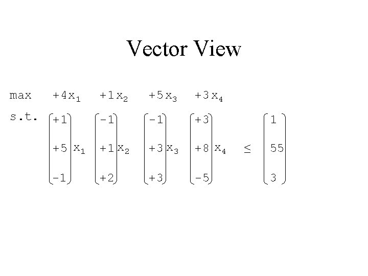 Vector View max +4 x 1 +1 x 2 +5 x 3 +3 x