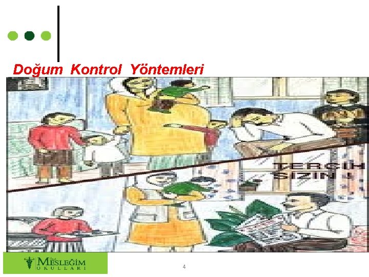 Doğum Kontrol Yöntemleri 4 