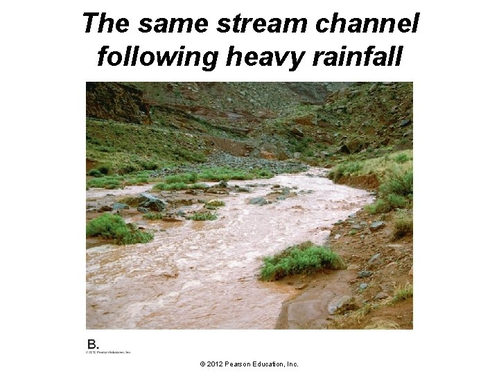 The same stream channel following heavy rainfall © 2012 Pearson Education, Inc. 