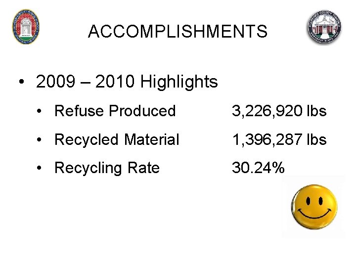 ACCOMPLISHMENTS • 2009 – 2010 Highlights • Refuse Produced 3, 226, 920 lbs •