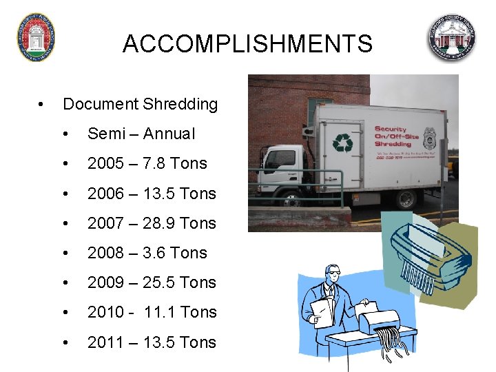 ACCOMPLISHMENTS • Document Shredding • Semi – Annual • 2005 – 7. 8 Tons