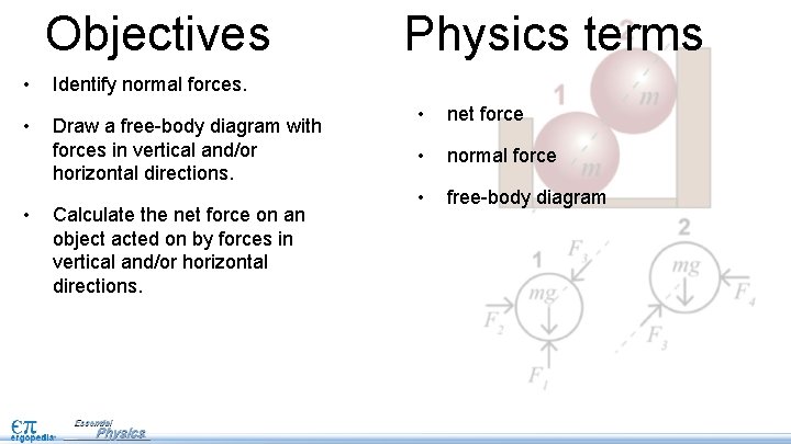 Freebody diagrams Pg 15 in NB Objectives Identify