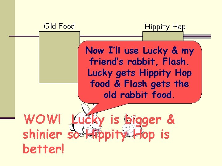 Old Food Hippity Hop Now I’ll use Lucky & my friend’s rabbit, Flash. Lucky
