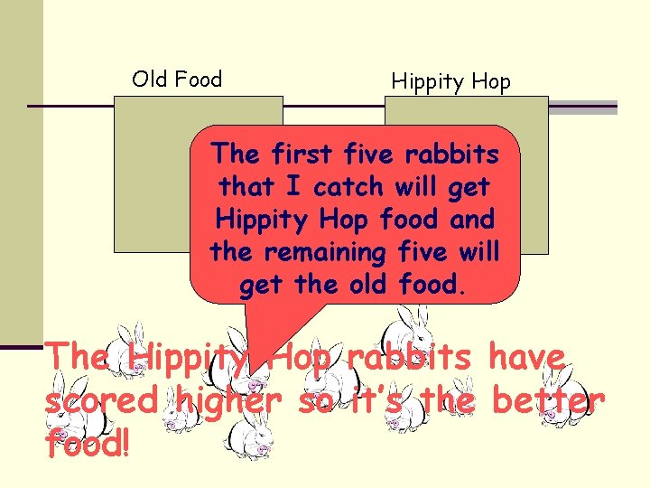 Old Food Hippity Hop The first five rabbits that I catch will get Hippity