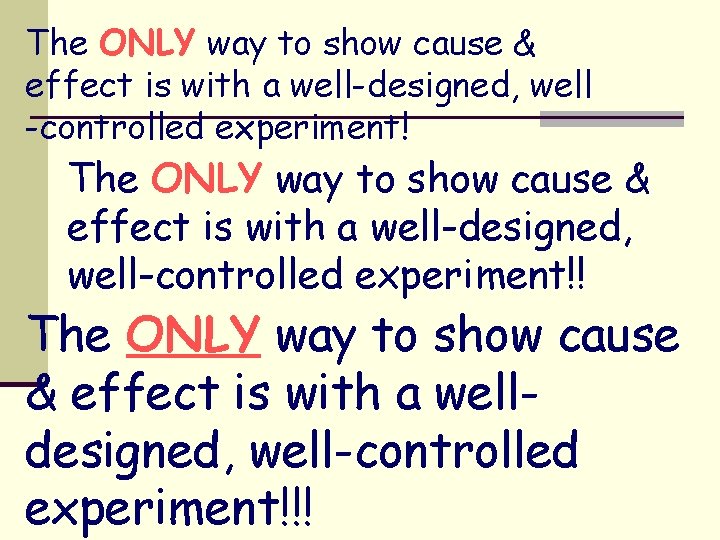 The ONLY way to show cause & effect is with a well-designed, well -controlled