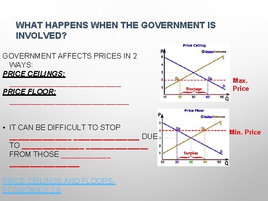 WHAT HAPPENS WHEN THE GOVERNMENT IS INVOLVED? GOVERNMENT AFFECTS PRICES IN 2 WAYS: PRICE