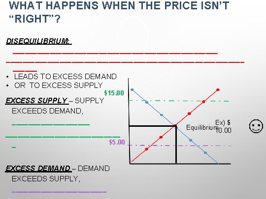 WHAT HAPPENS WHEN THE PRICE ISN’T “RIGHT”? DISEQUILIBRIUM: ______________________________________________________ • LEADS TO EXCESS DEMAND