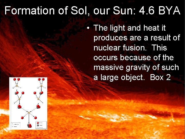 Formation of Sol, our Sun: 4. 6 BYA • The light and heat it