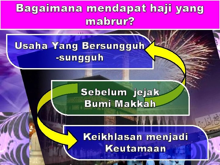 Bagaimana mendapat haji yang mabrur? Usaha Yang Bersungguh -sungguh Sebelum jejak Bumi Makkah Keikhlasan