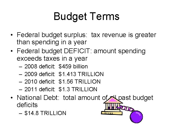 Budget Terms • Federal budget surplus: tax revenue is greater than spending in a