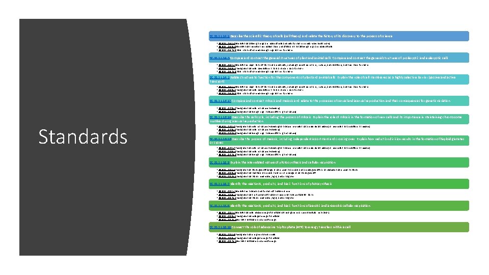 SC. 912. L. 14. 1 Describe the scientific theory of cells (cell theory) and
