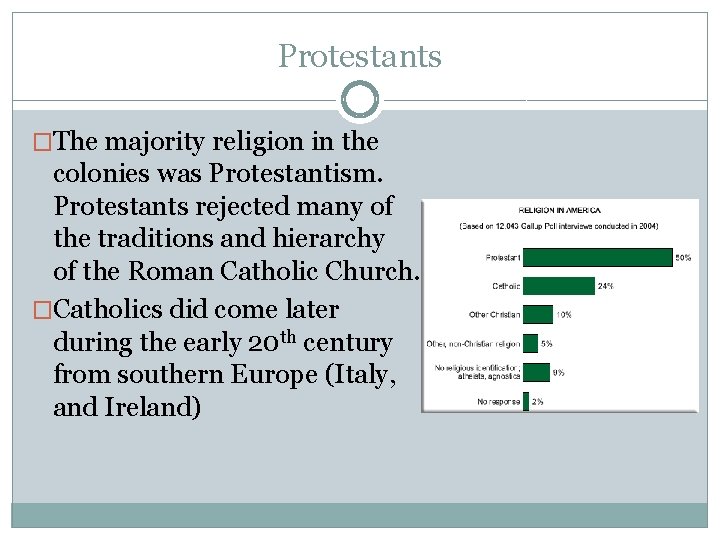 Protestants �The majority religion in the colonies was Protestantism. Protestants rejected many of the