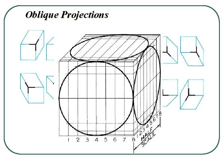 Oblique Projections 