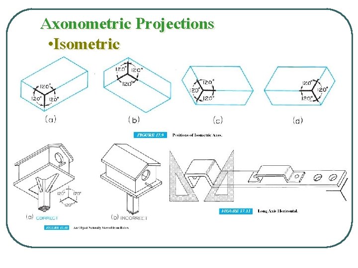 Axonometric Projections • Isometric 