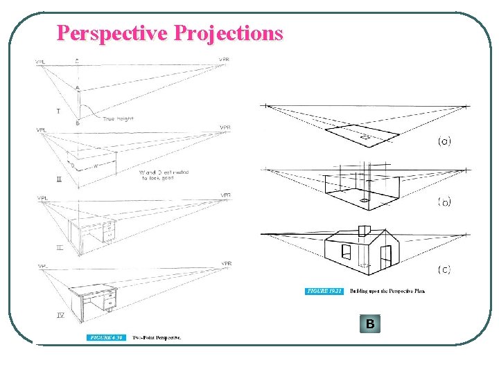 Perspective Projections B 