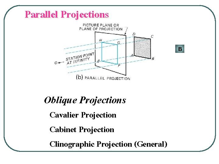 Parallel Projections B Oblique Projections Cavalier Projection Cabinet Projection Clinographic Projection (General) 