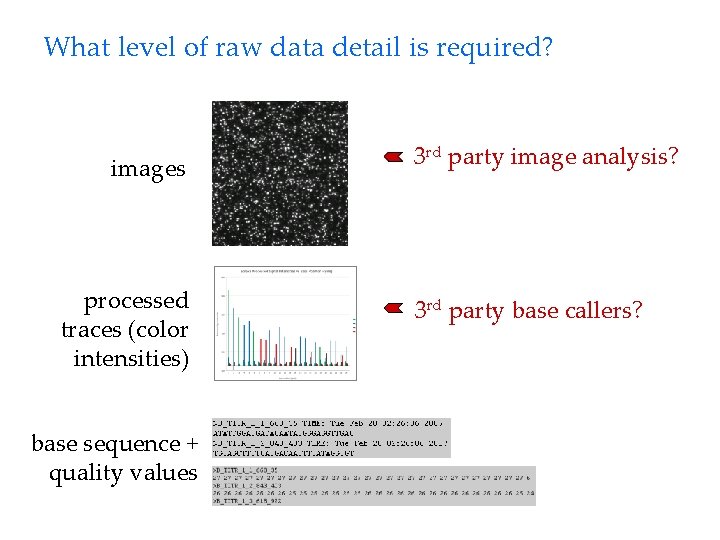 What level of raw data detail is required? images processed traces (color intensities) base