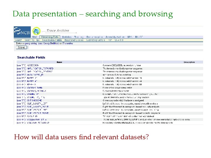 Data presentation – searching and browsing How will data users find relevant datasets? 