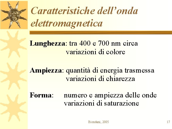 Caratteristiche dell’onda elettromagnetica Lunghezza: tra 400 e 700 nm circa variazioni di colore Ampiezza: