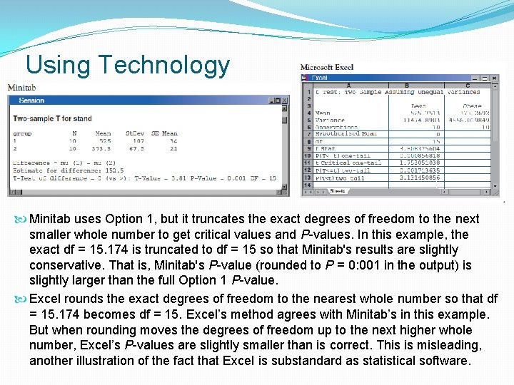 Using Technology Minitab uses Option 1, but it truncates the exact degrees of freedom